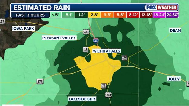 Flash Flood Warning issued for Wichita Falls as torrential rain hammers North Texas