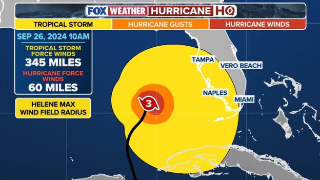 The NHC is reworking storm surge models to provide more accurate forecasts