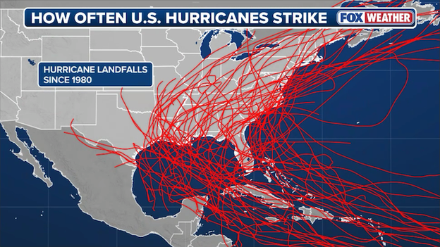 CSU 2026 outlook: Why your hurricane kits should be ready regardless of the storm count