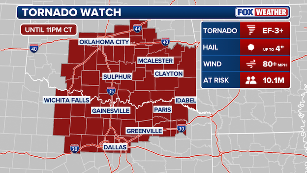 Tornado Watch issued for Oklahoma and North Texas until 11 p.m. CT
