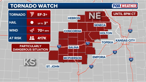 'Particularly Dangerous Situation' Tornado Watch issued for Kansas until 9:00 p.m. ET