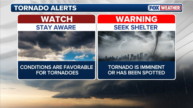 Tornado watch vs. warning: What you need to know