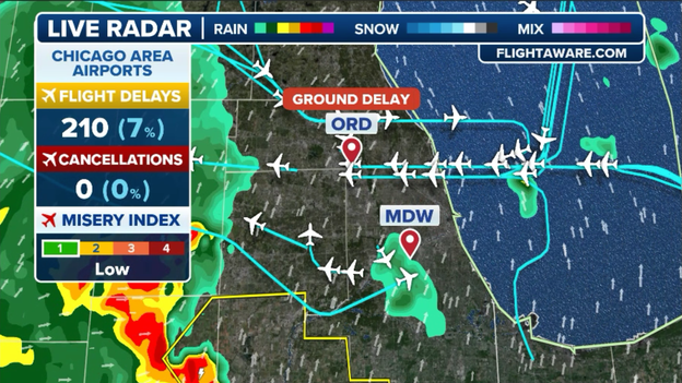 Flights into O’Hare delayed as severe weather nears Chicago