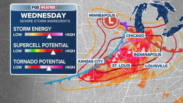 Analysis: Why today's atmospheric setup could trigger the most dangerous tornado outbreak of 2026