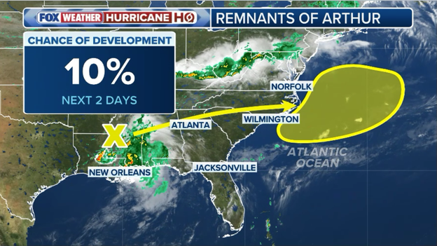 Analysis: Second act? Arthur’s remnants could attempt tropical redevelopment over the Atlantic