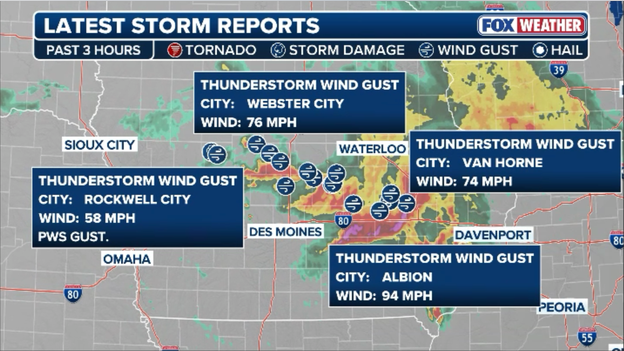 Albion clocks terrifying 94 mph wind gust as fierce morning storms blast Iowa