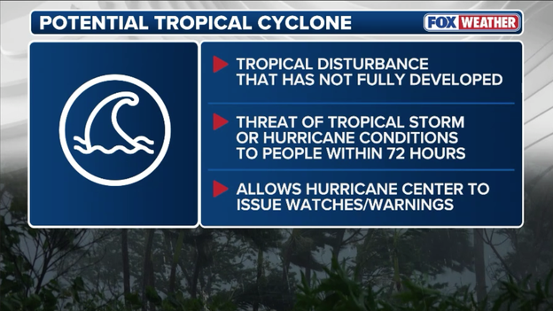 What is a potential tropical cyclone? Understanding the critical NHC designation
