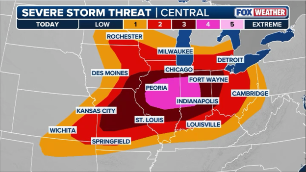 Significant severe weather outbreak threatens millions across the Midwest