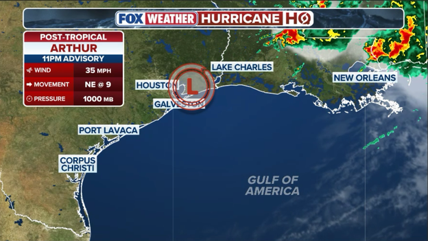 Analysis: Where is Arthur now? Disorganized remnant low stalls over the Gulf Coast mud