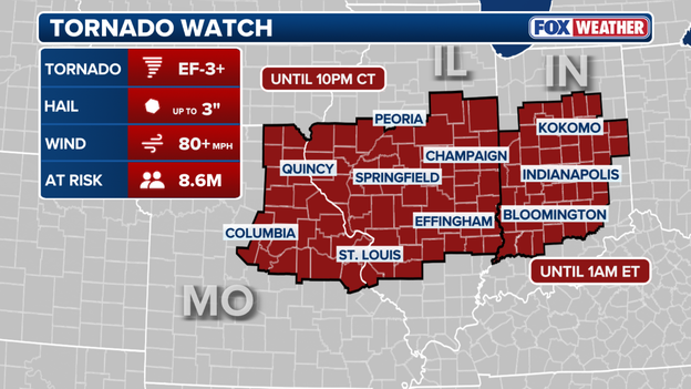 Millions in Indiana, including Indianapolis, now under Tornado Watch