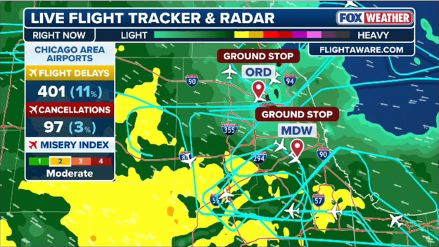 FAA extends O'Hare ground stop, issues new hold at Midway as storms throttle Chicago airspace