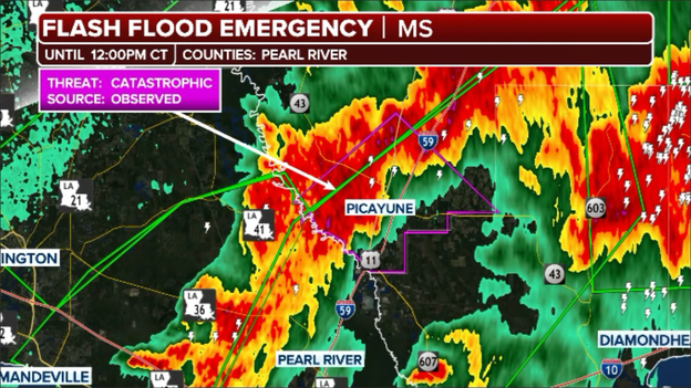 Danger escalates in Picayune as new round of heavy rain targets flood emergency zone
