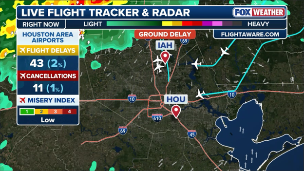 Texas thunderstorms trigger flight delays at Houston's largest aviation hub