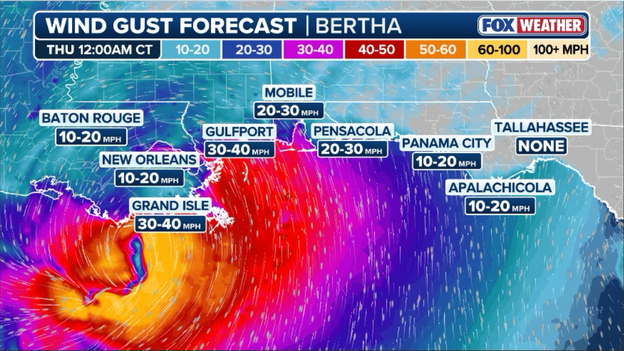 Analysis: Could Bertha briefly reach hurricane strength?