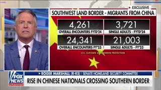 It's a 'sad day' when the CCP pays more attention to the southern border more than the White House: Sen. Roger Marshall - Fox News