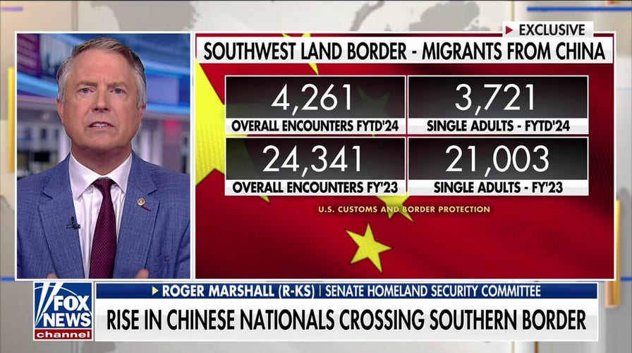 It's a 'sad day' when the CCP pays more attention to the southern border more than the White House: Sen. Roger Marshall
