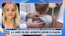 Kids’ antibiotics shortage ahead of winter, no end in sight