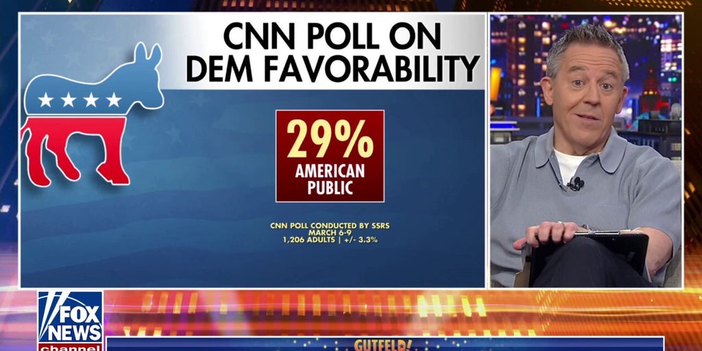 Greg Gutfeld: Dems are responsible for their own demise