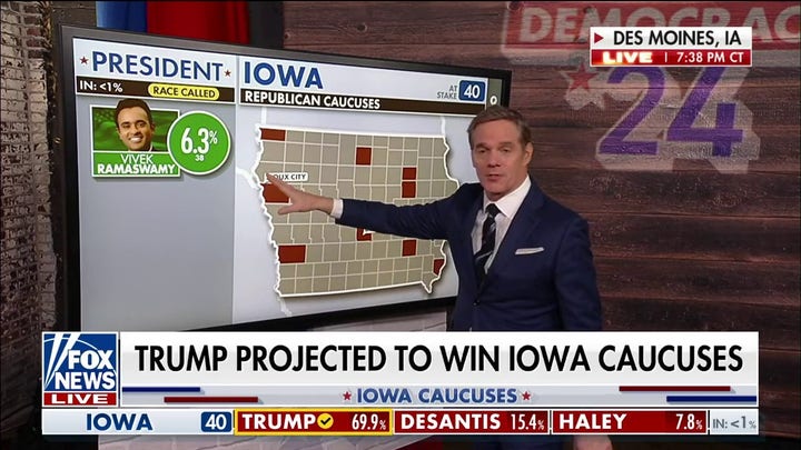 Inside Trump's projected victory at the Iowa caucuses