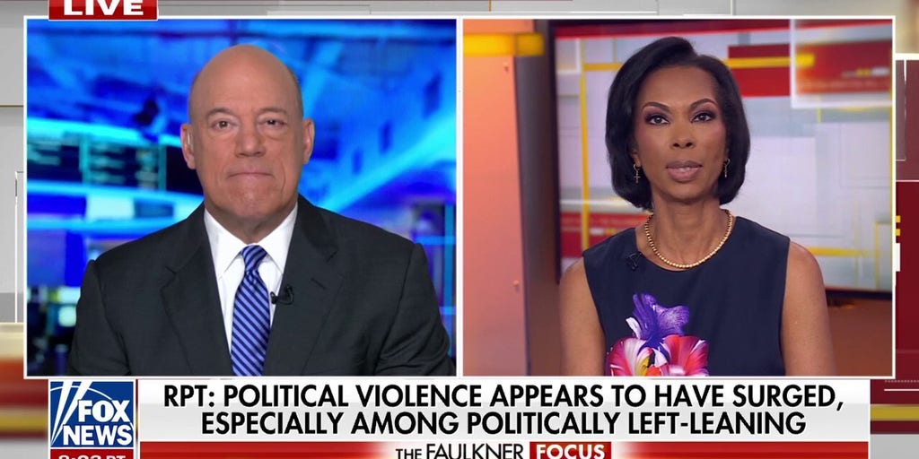 Report says assassination culture rising on the political left Fox