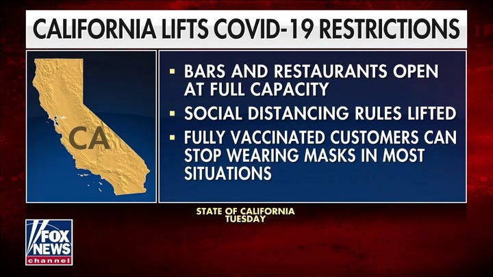 California retires coronavirus business restrictions