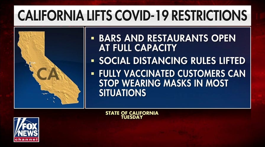 California retires coronavirus business restrictions