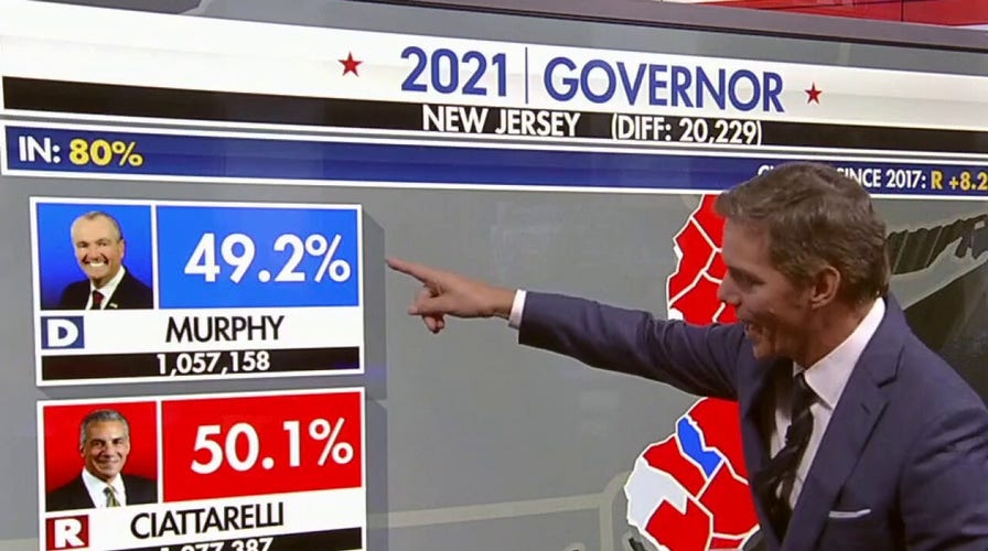 New Jersey Governor Race 2021 Live Fox News Eugene Dozier