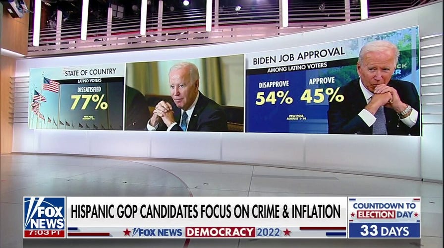 Poll: Hispanic voters unhappy with the state of the country