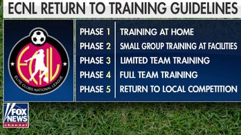 Elite Clubs National League releases guidelines to return to youth soccer