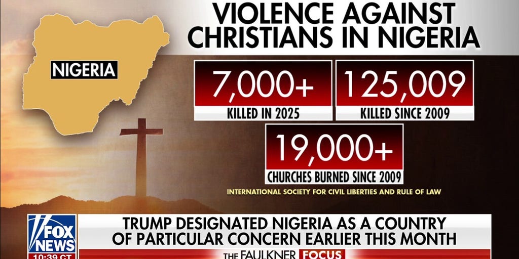 Trump warns Nigeria over slaughter of Christians as calls for action grow