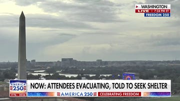 Attendees told to seek shelter amid severe weather at Washington, DC, America 250 celebration