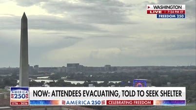 Attendees told to seek shelter amid severe weather at Washington, DC, America 250 celebration