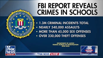 FBI report reveals shocking number of crimes at public schools