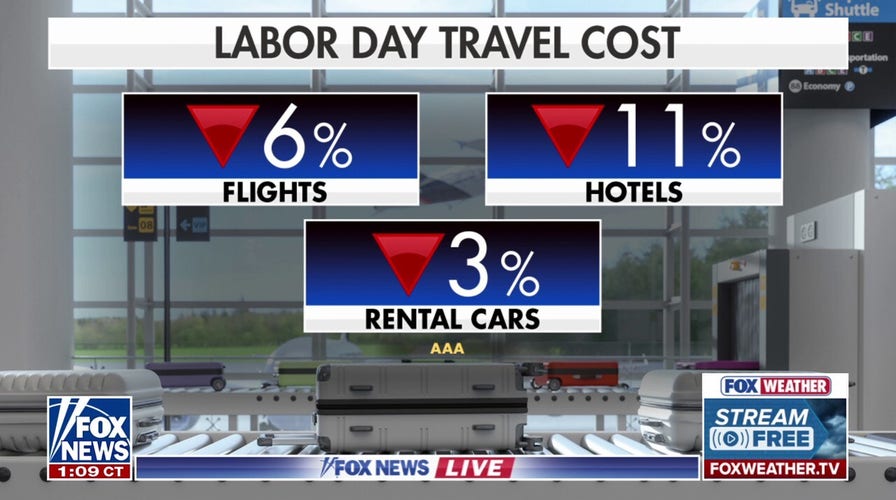 Labor Day travel costs down as families enjoy unofficial last weekend of summer