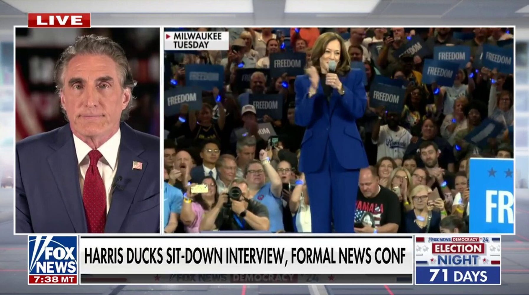 Kamala Harris Dodges Media Scrutiny, Sparking Criticism