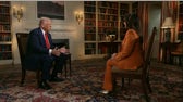 Entrevista Exclusiva con el Presidente Trump