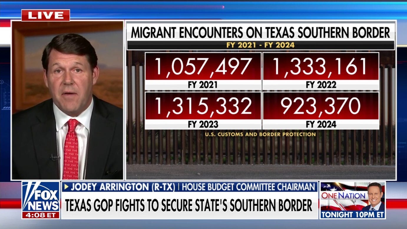 Texas GOP fights to secure state's southern border