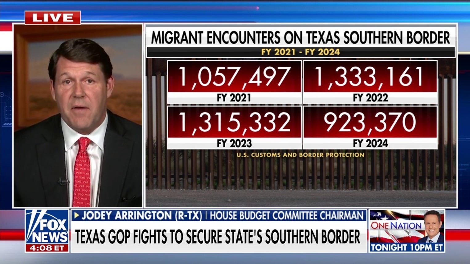 Texas GOP fights to secure state's southern border