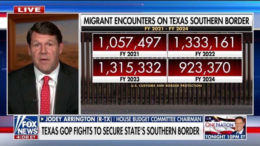 Texas GOP fights to secure state's southern border