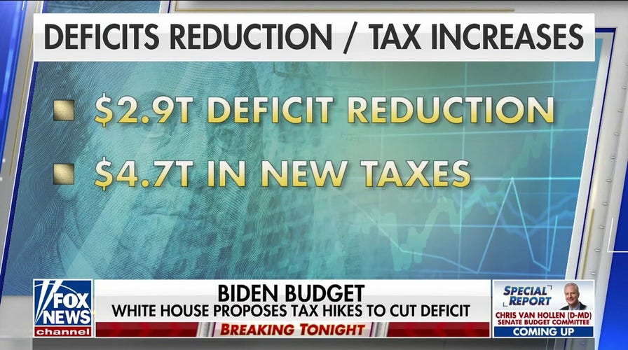 Biden lays out multi-trillion dollar budget proposal 