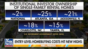 Record number of US cities seeing million-dollar starter homes