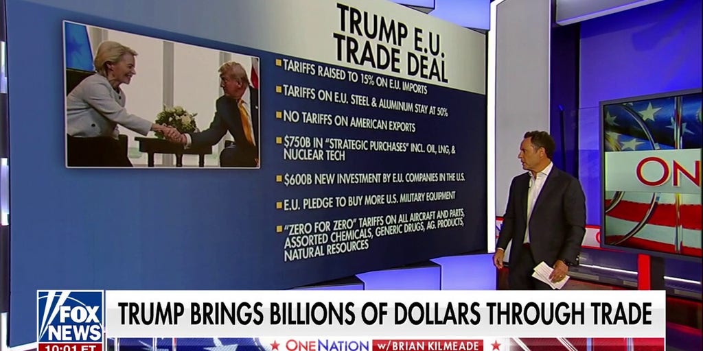 Our economy is robust despite tariff fears, says Brian Kilmeade
