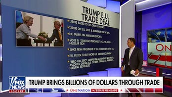 Our economy is robust despite tariff fears, says Brian Kilmeade