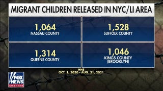 Border crisis impacting American classrooms in NYC - Fox News