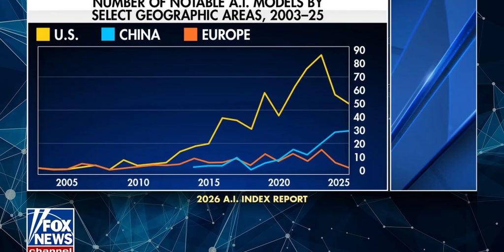 AI report shows China closing gap with US