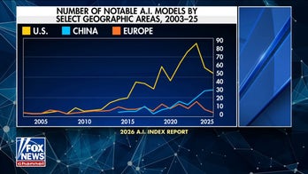 AI report shows China closing gap with US