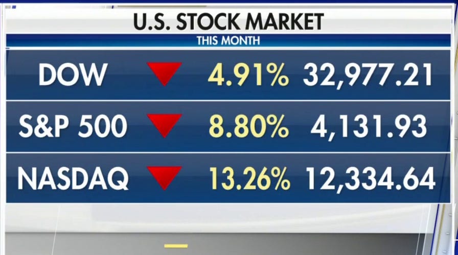 Recession fears mount as inflation impacts American families