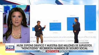 Elon Musk expone gran fraude del seguro social - Fox News