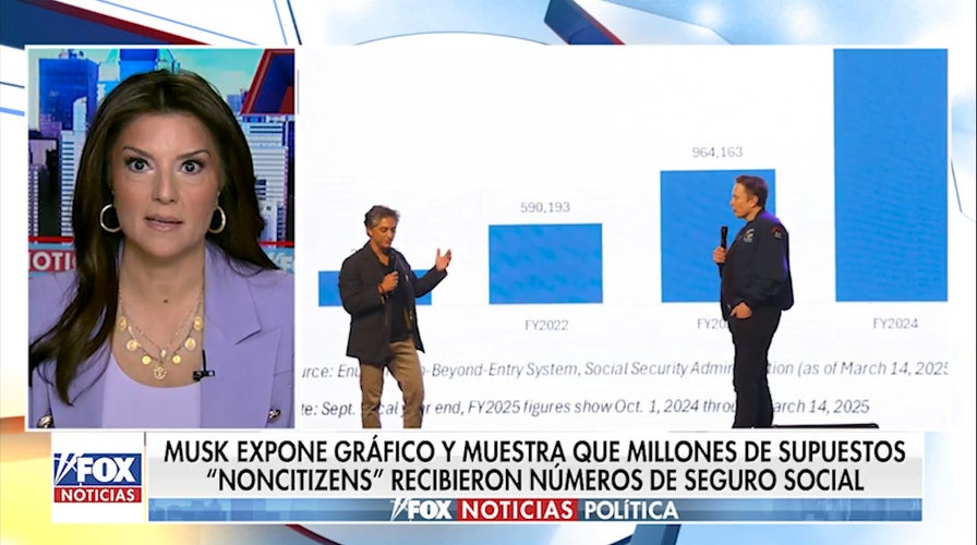 Elon Musk expone gran fraude del seguro social