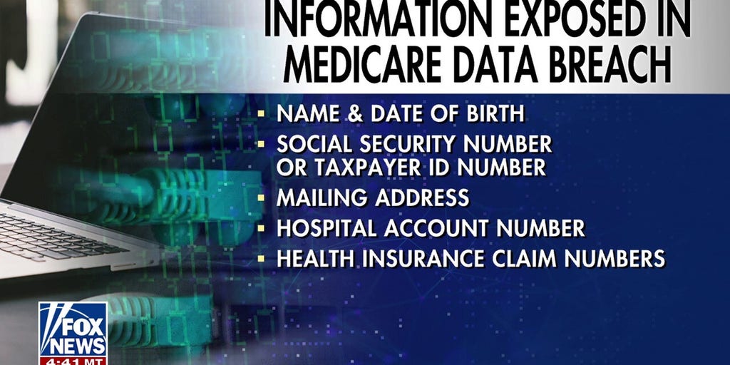 Nearly 1 million Medicare users impacted by data breach